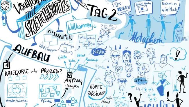 Graphic Recording Alumni-Workshop Teil 2 "Visualisierung mit Sketchnotes" am 25. November 2023