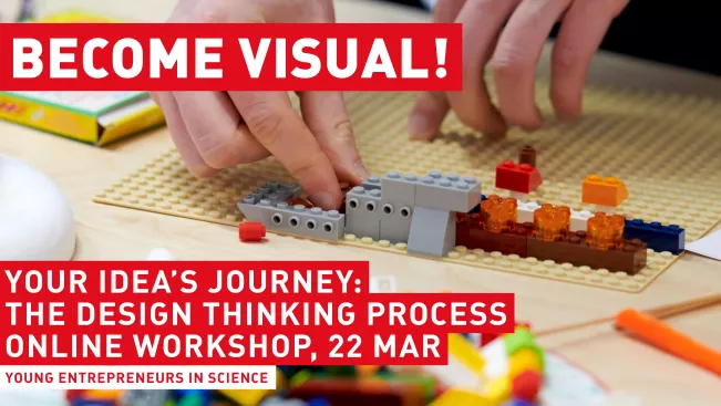 Schmuckbild Banner Your Idea's Journey: The Design Thinking Process