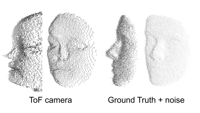 2025_Alexandra_Mielke_Datenvergleich_ToF_GroundTruth