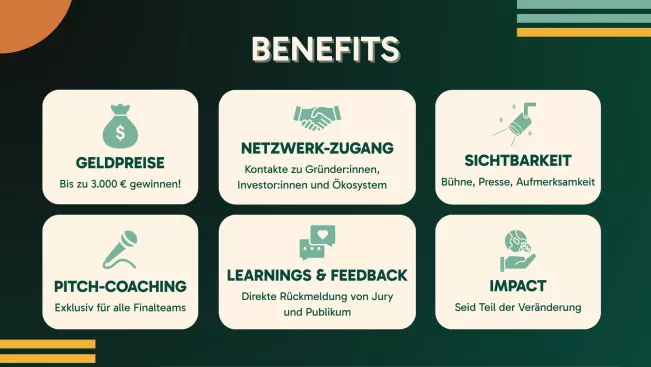 Impact Pitch Night Benefits