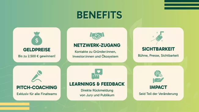 Impact Pitch Night Benefits