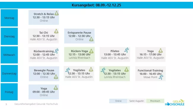 Kursplan September 2025
