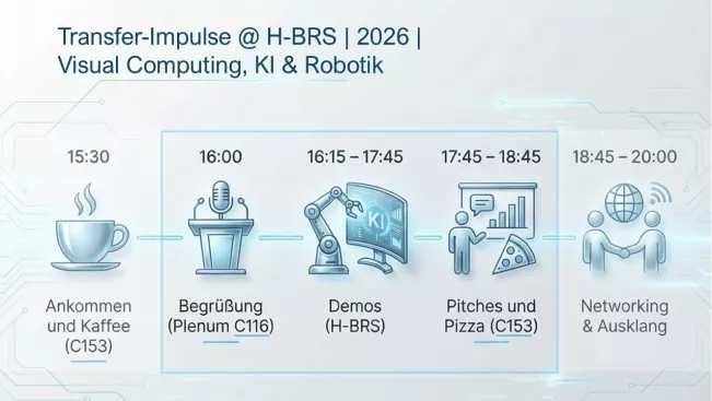 IVC und A2S gemeinsames Event Agenda