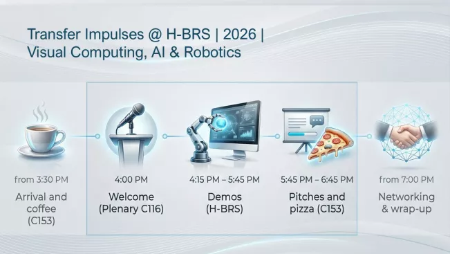 Transfer-Impulse @ H-BRS | 2026 | Visual Computing, KI & Robotik