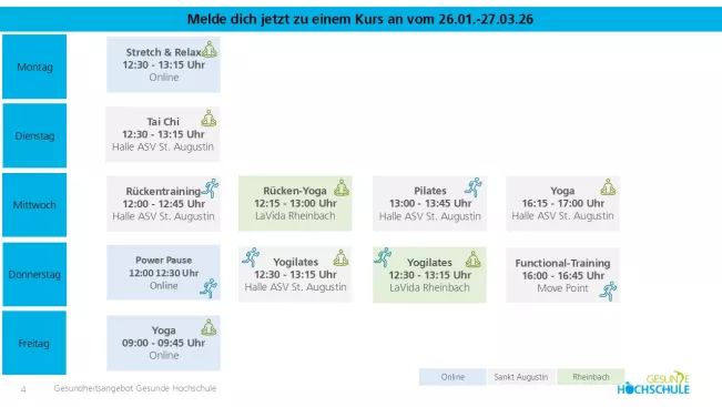 Gesundheitskurse ab Januar
