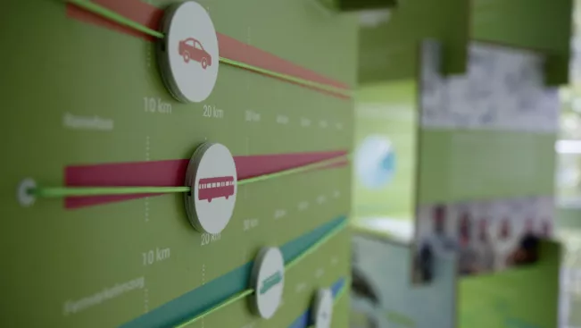 ausstellung_mobilitaet_foto_vcd_1_2019.png (DE)