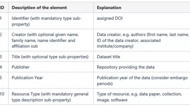 metadata_scheme.jpg (DE)