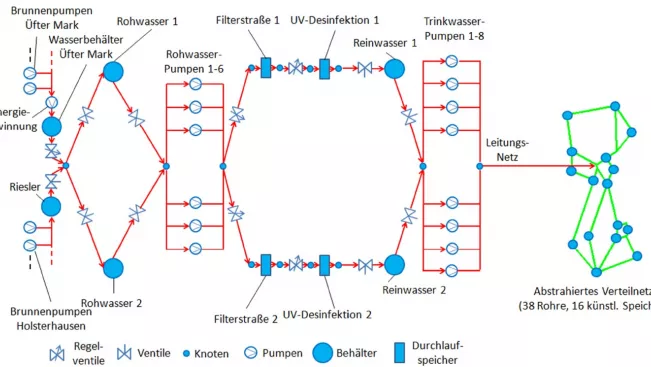 twave_modell_holster.jpg (DE)
