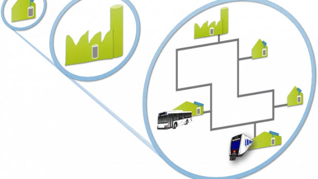 Arbeitsgruppe-Netzwerke_Wasserstoff_Chart.png (DE)