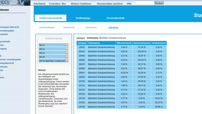 anfaengerjahrgangskohorten.png (DE)