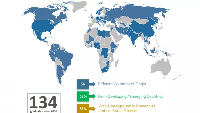 mba_csr_and_ngo_mgmt._world_map_of_students_origins_status.png (EN)