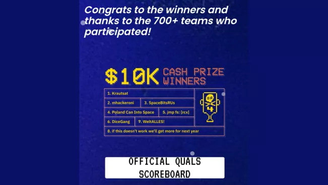 Scoreboard hack-a-sat 4