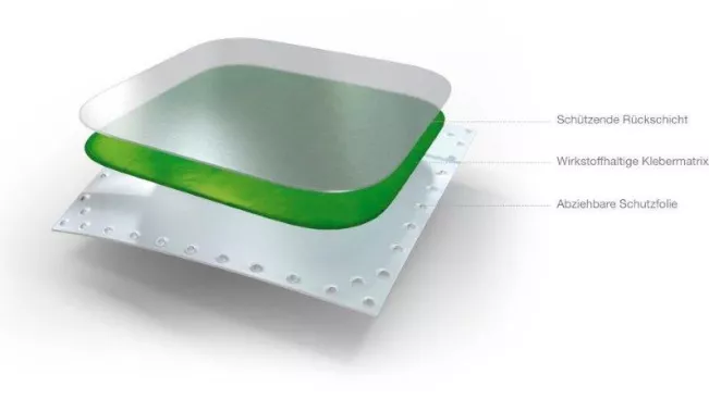 Transdermal Therapeutisches System (Quelle: LTS Lohmann Therapie-Systeme AG) (DE)