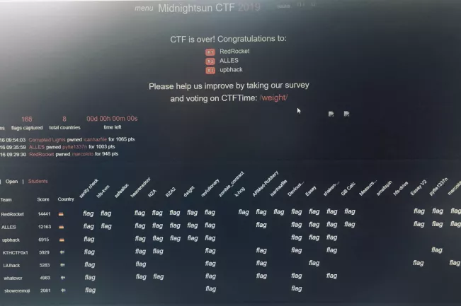 20190616_fbinf_redrocket_midnightsun2019_dashboard_img_6456.jpg (DE)