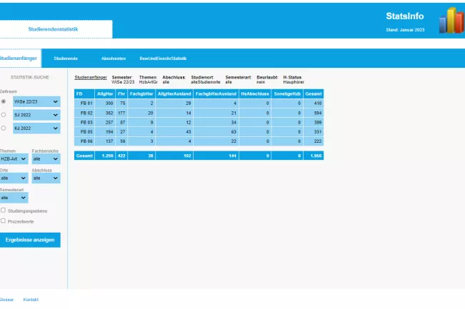 StatsInfo Screenshot