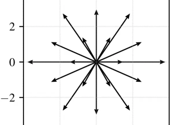 abb1_neue_matrize_zur_berechnung_der_partikelinteraktion_mit_19_statt_25_stuetzstellen_grafik_dominik_wilde.png (DE)