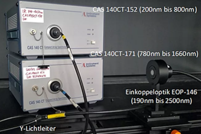Projekt-Scholl_Bild-4_cas-140ct (DE)