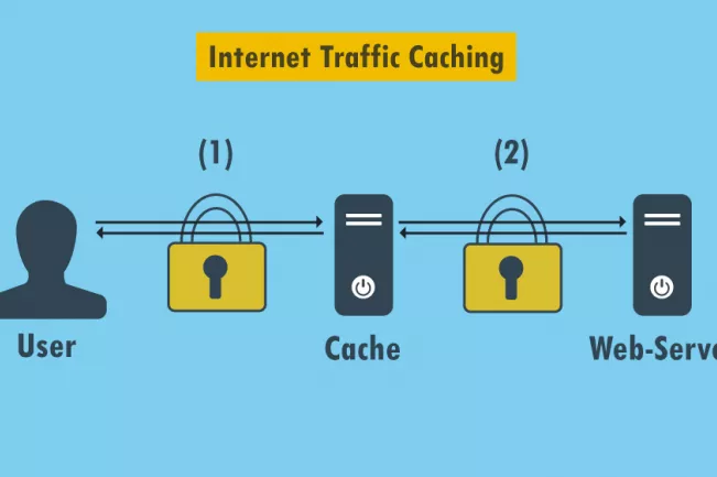 20171004_fbinf_itcaching_mk.png (DE)