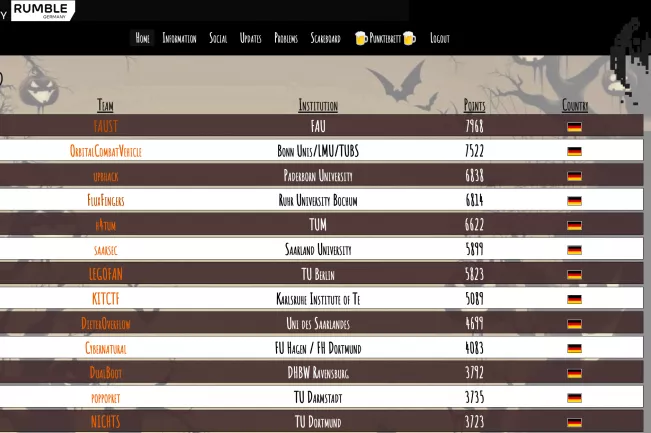 20201031_fbinf_cybersecurityrumble_sb_de.png (DE)