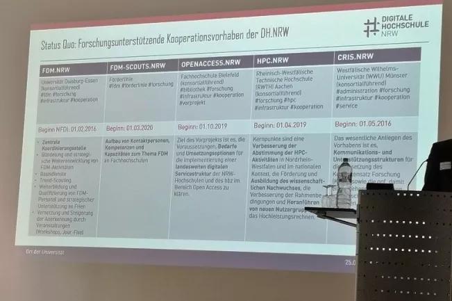 Auftaktveranstaltung fdm.nrw img_20190925_132650_2.jpg (DE)