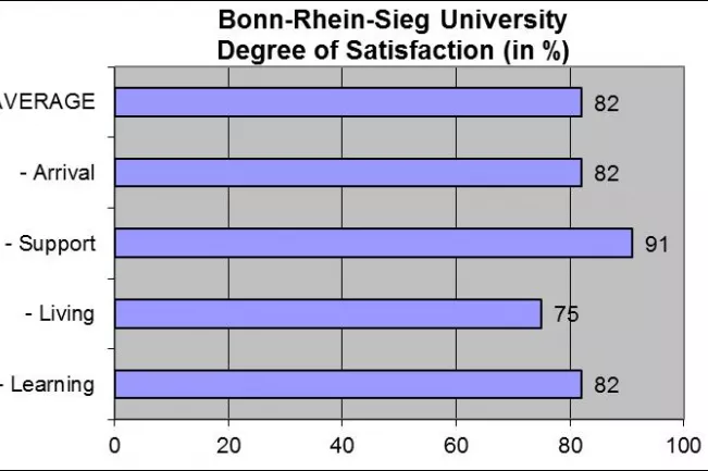 isb_bilddatei.jpg (DE)