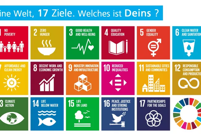 Postkarte Nachhaltigkeitszertifikat IZNE (DE)