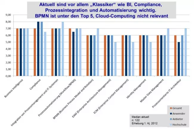 Abbildung-IT-Radar-1(DE)