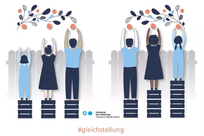 Illustration Gleichstellung