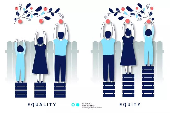 Illustration Gleichstellung