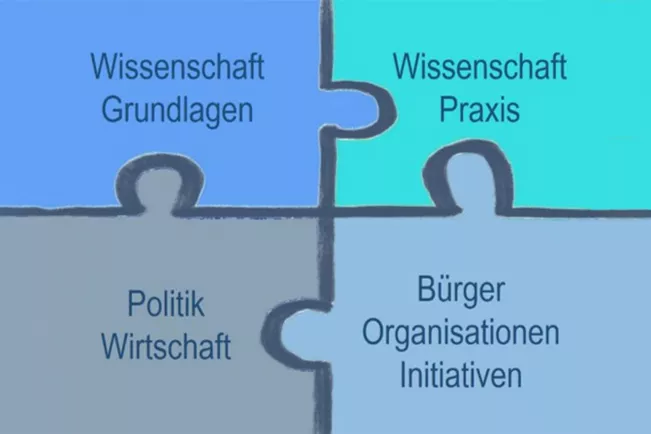 KLUGER Transfer Puzzle Logo Projekt Detail