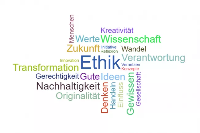 Wortwolke Ethik