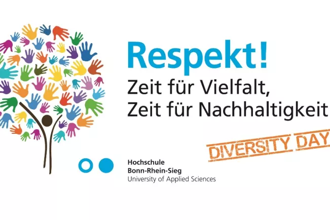 Respekt! Diversity Day