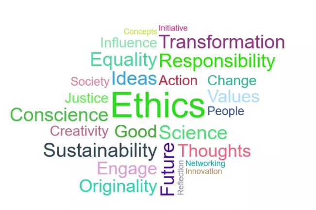 Wortwolke Ethics