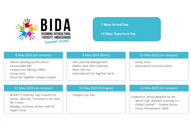 BIDA Summer School Agenda 2023_Christine_Freitag