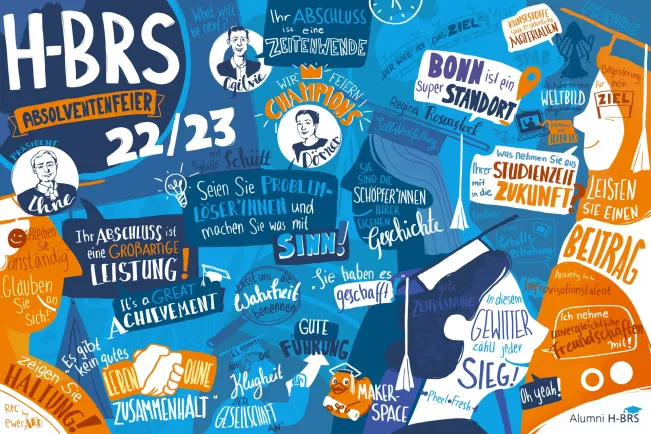 Graphic Recording Absolventenfeier 2023 Eva Ewerhart