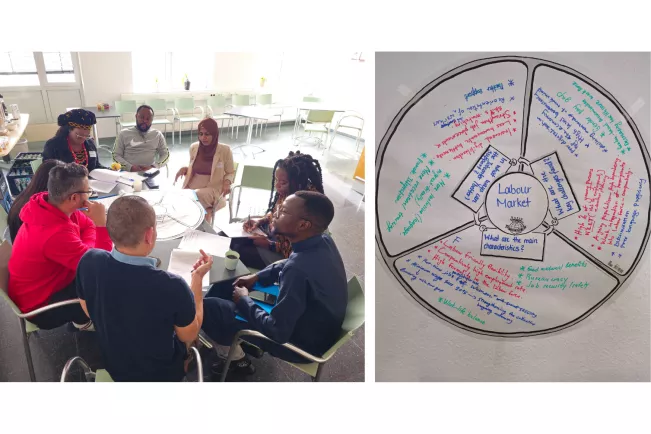 Alumni Seminar: World Cafe Group Activity