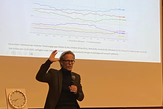 Prof. Kronenberg am 12.02.25 in Hennef
