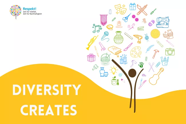 Diversity Creates Banner