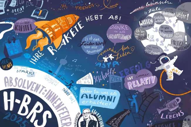 Absolventenfeier Graphic Recording 20251025 Bild Eva Ewerhard