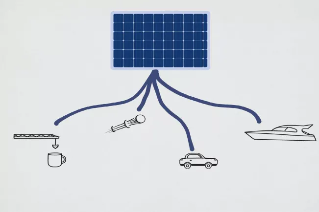 Solar Gadgets_KI generiert mit ChatGPT Türposter TdoP26WS
