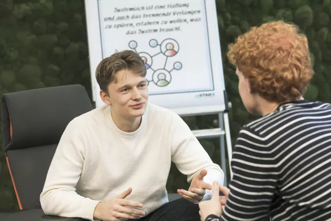 Coaching-Wirtschaftspsychologie