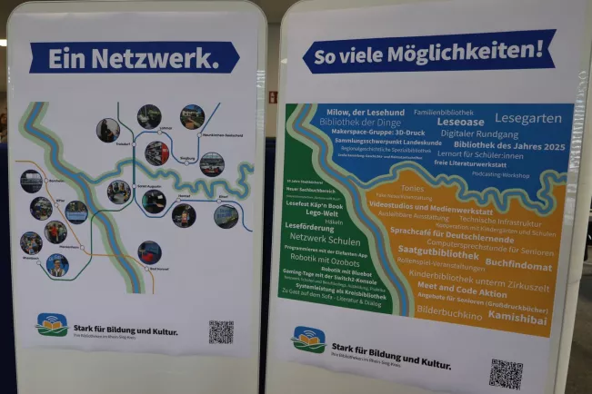 Bibliotheken Netzwerk Eröffnung Pressetermin 2026-04-20_Foto Martin Schulz Plakat Netzwerk