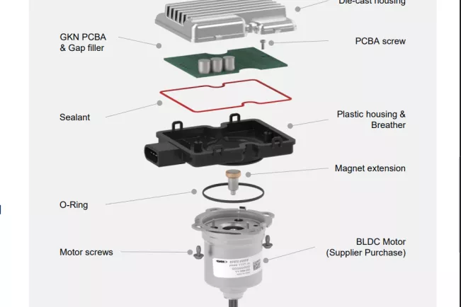 GKN Illustration