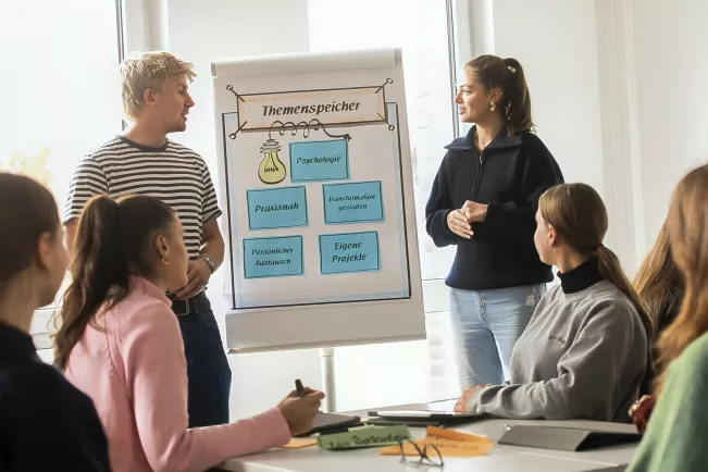 FlipChart Presentation 
