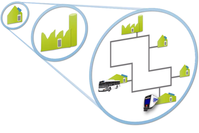 Arbeitsgruppe-Netzwerke_Wasserstoff_Chart.png (DE)