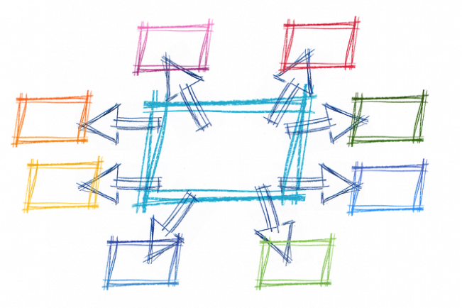 Pixabay-Bild_zum_thema_organisation_und_kommunikation.png (DE)