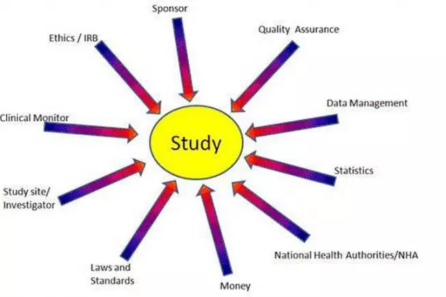 fb05_bio_monitoring_of_clinical_trails.jpg (DE)