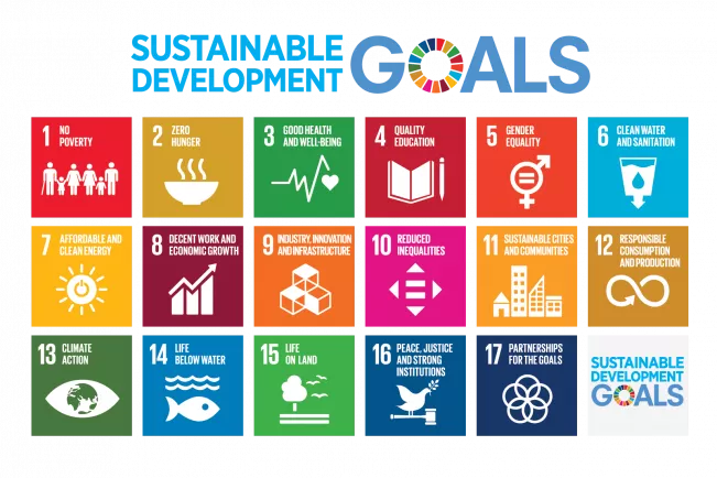 SDG Teaserbild UN (DE)