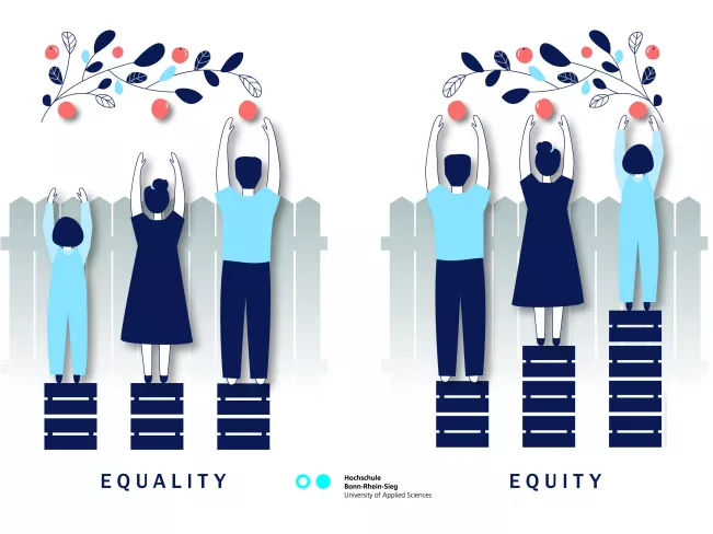 Illustration Gleichstellung